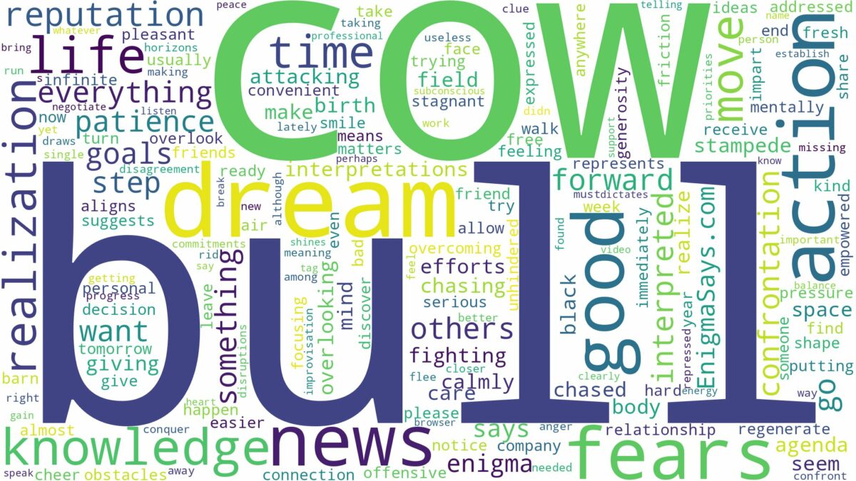 dream about bull cow and related dreams with their meanings in a word cloud