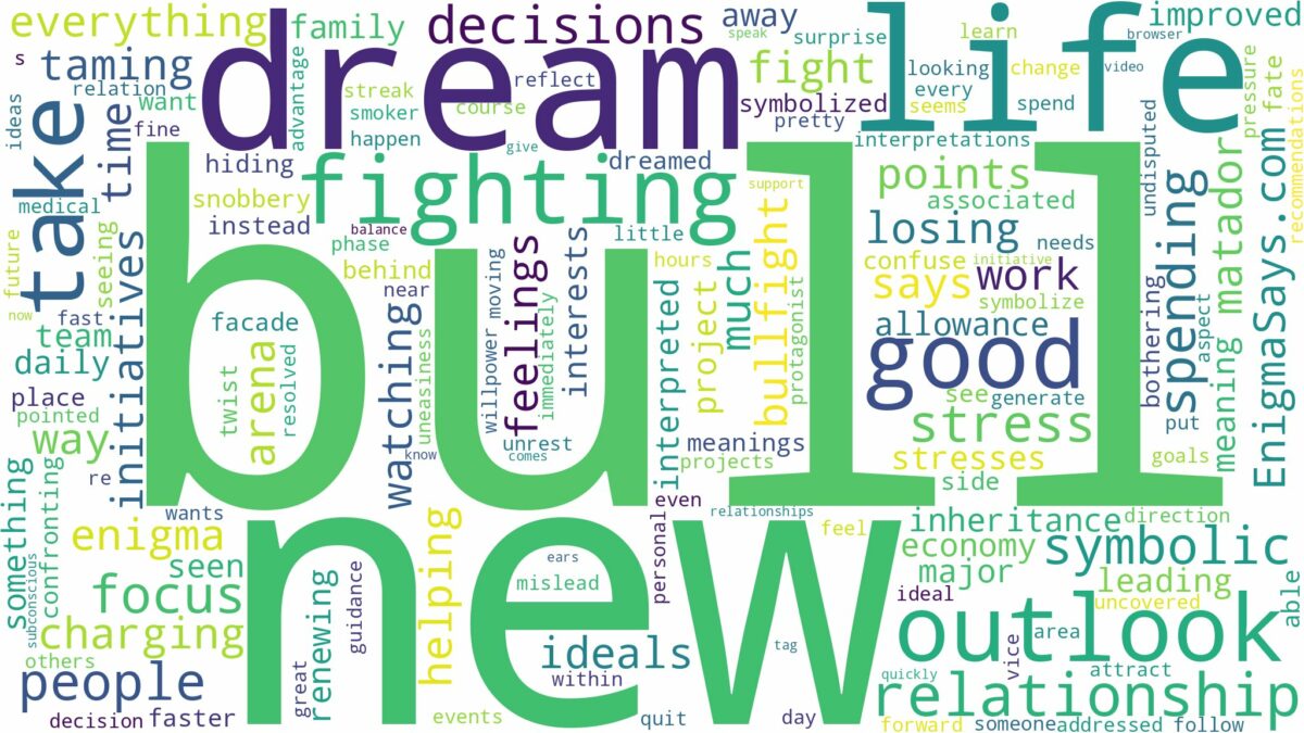 dreaming of bull fighting and related dreams with their meanings in a word cloud