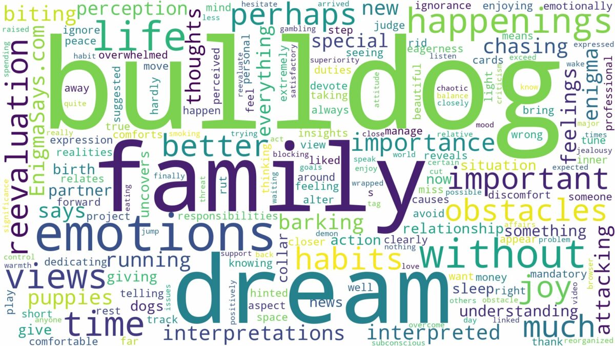 dream about bulldog and related dreams with their meanings in a word cloud