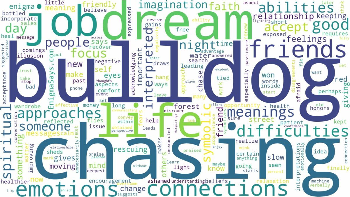 dreaming of bulldog chasing you and related dreams with their meanings in a word cloud