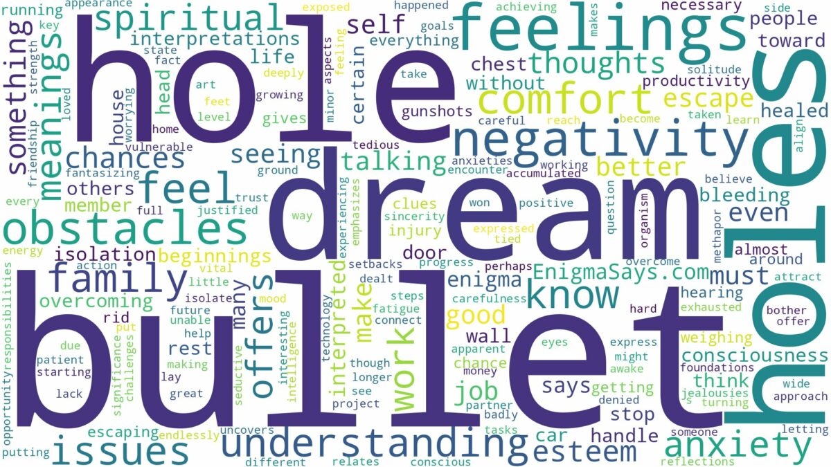 dream about bullet holes and related dreams with their meanings in a word cloud