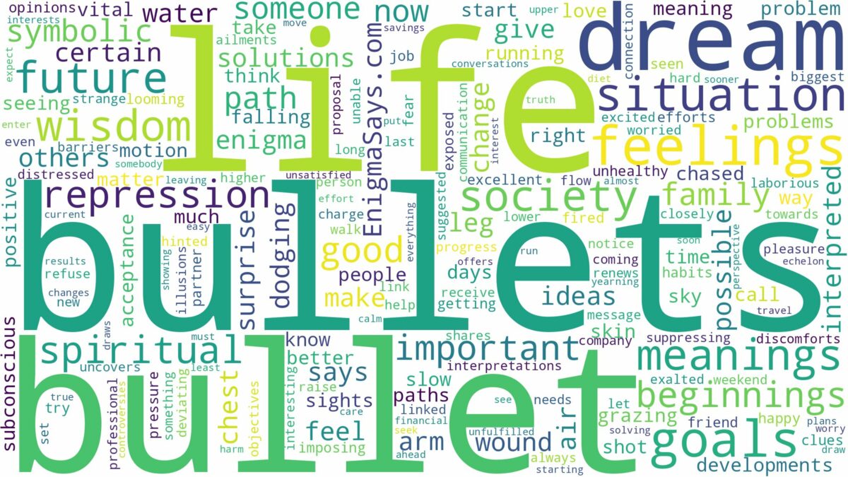 dreams about bullets and related dreams with their meanings in a word cloud