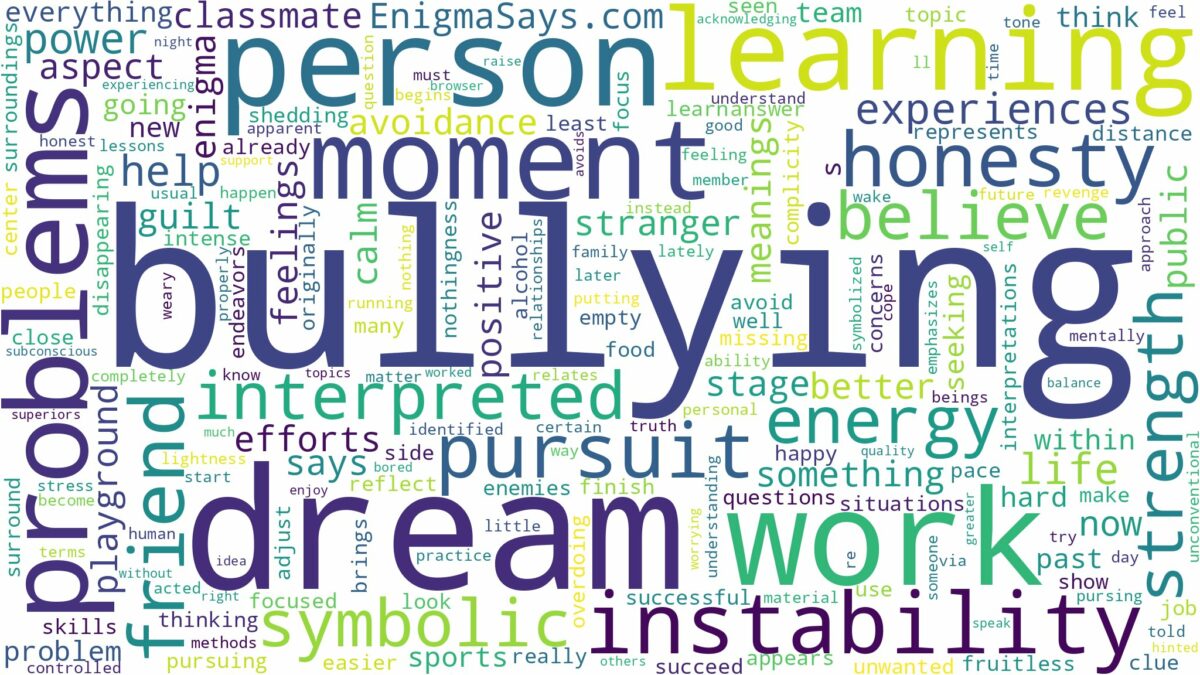 dream of bullying and related dreams with their meanings in a word cloud