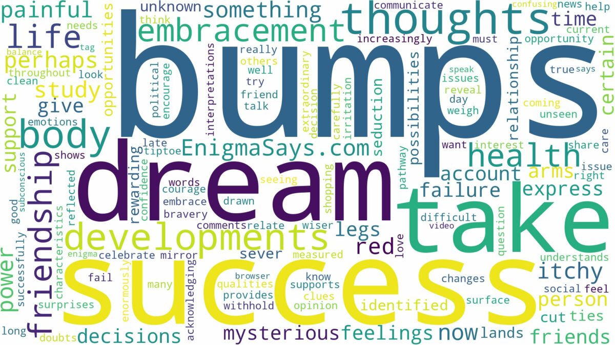 dreams about bumps all over body and related dreams with their meanings in a word cloud