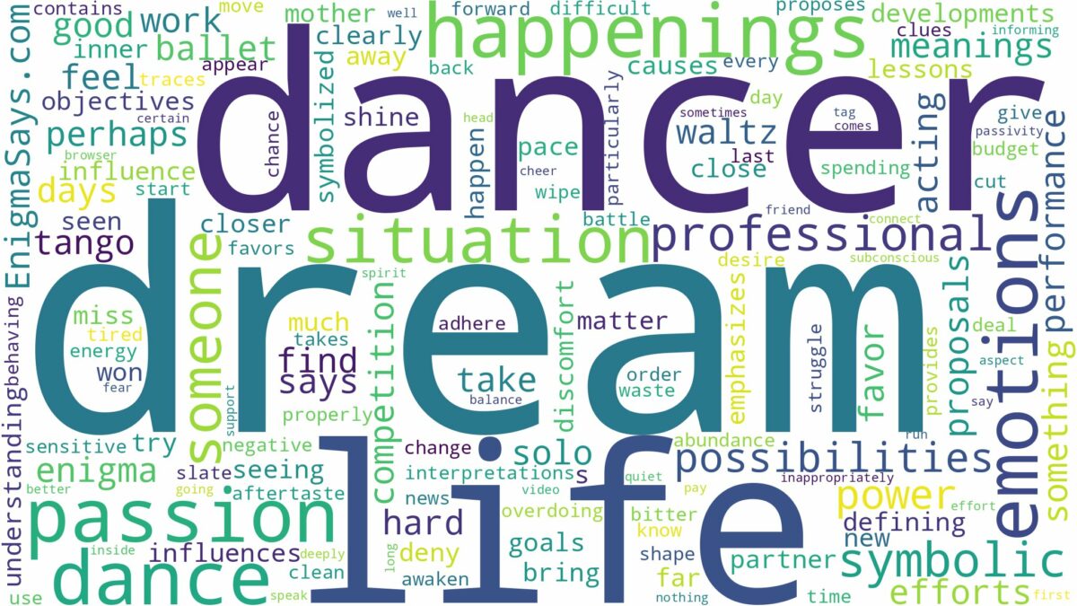 dream about dancer and related dreams with their meanings in a word cloud