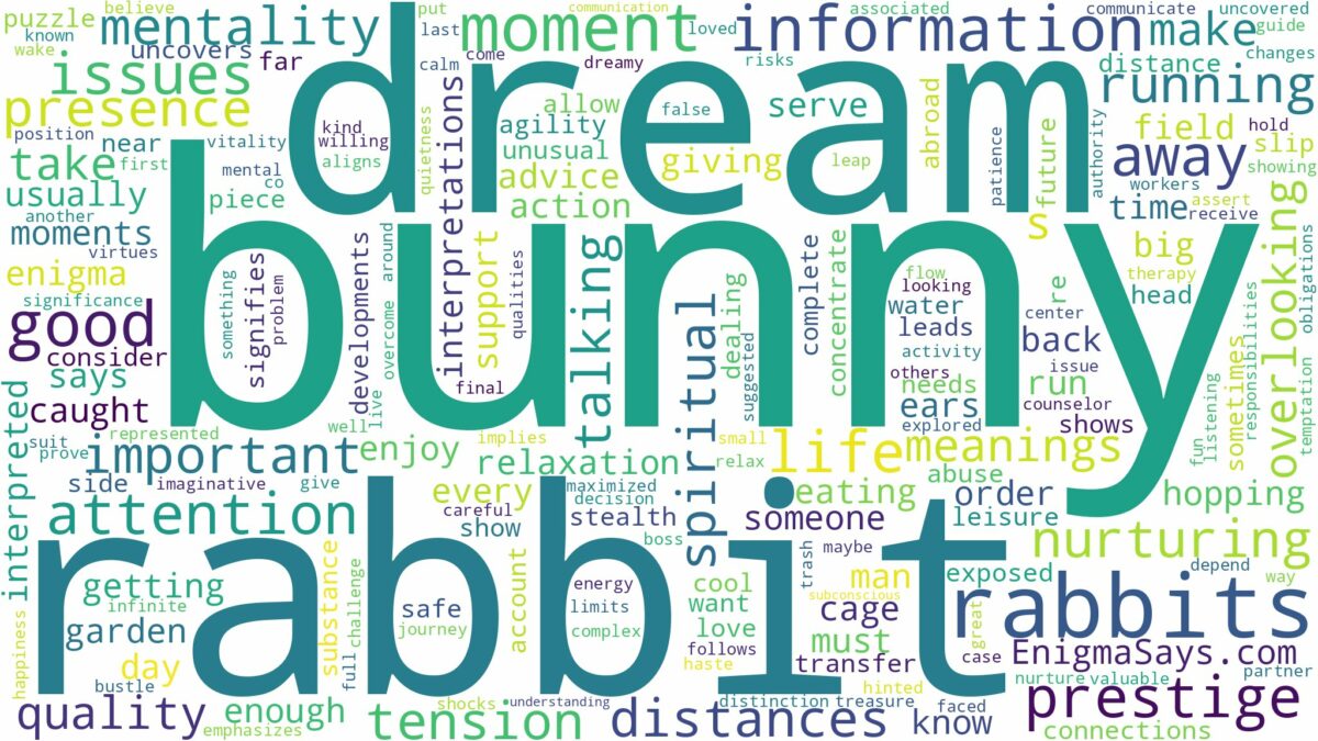 dream about bunny rabbits and related dreams with their meanings in a word cloud