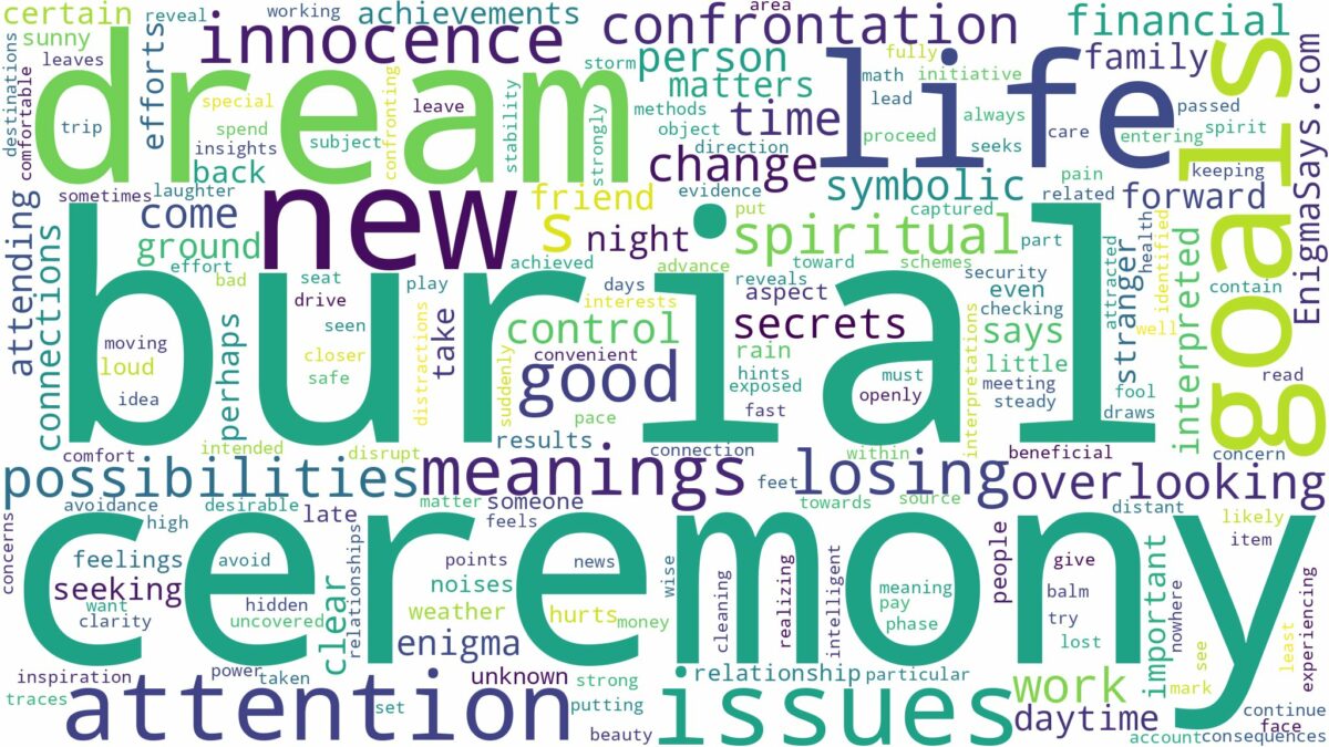 dream about burial ceremony and related dreams with their meanings in a word cloud