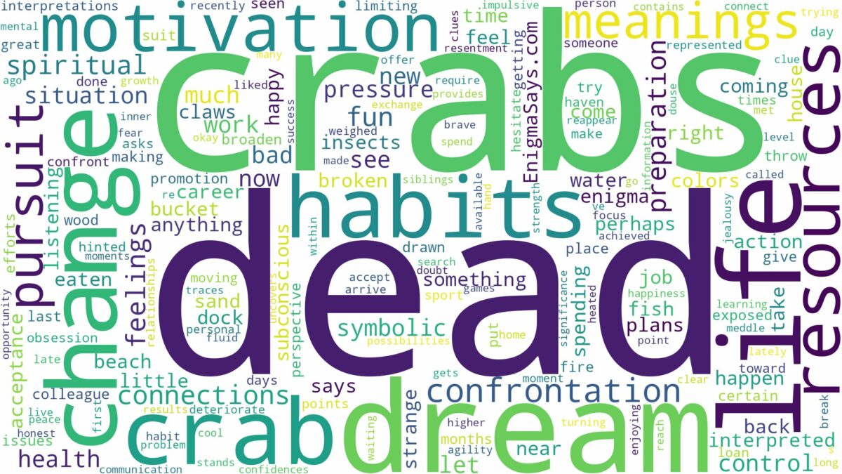 dream about dead crab and related dreams with their meanings in a word cloud