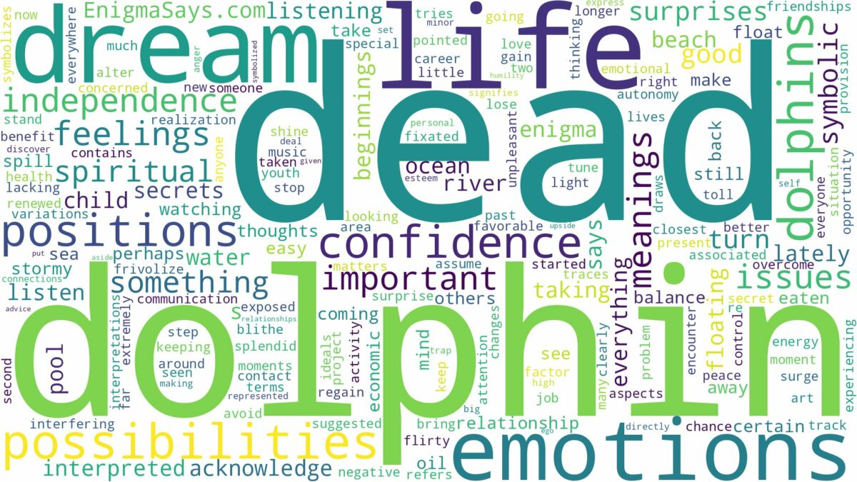 dream about dead dolphin and related dreams with their meanings in a word cloud