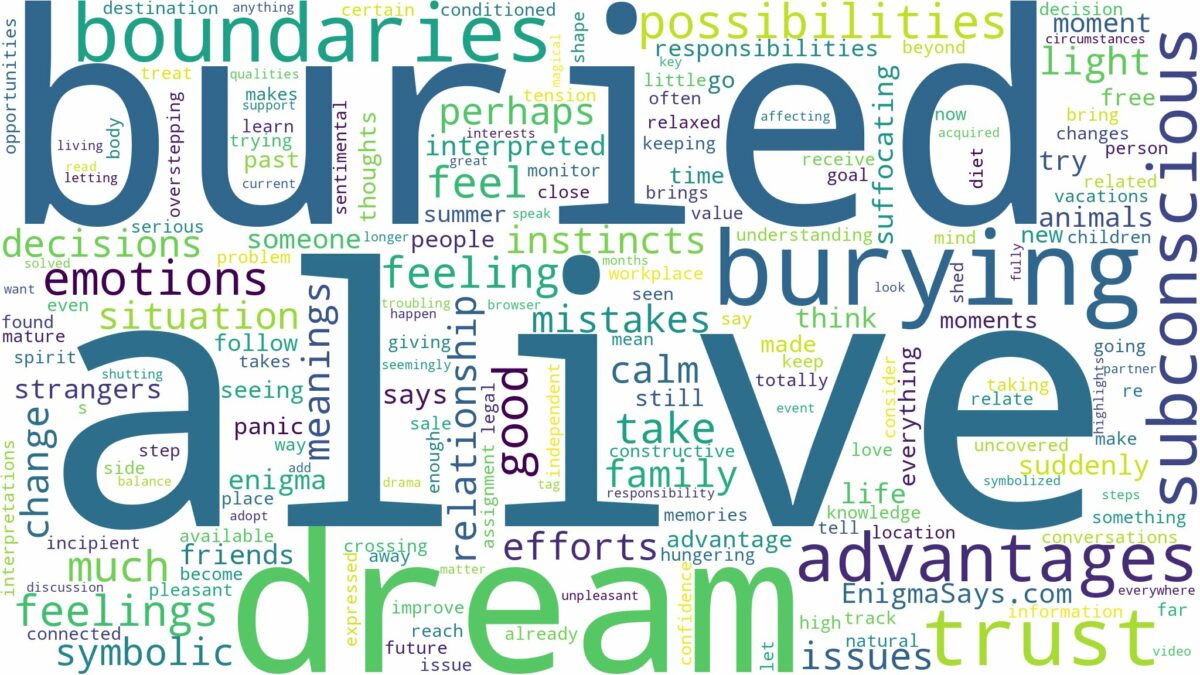 dream about buried alive and related dreams with their meanings in a word cloud