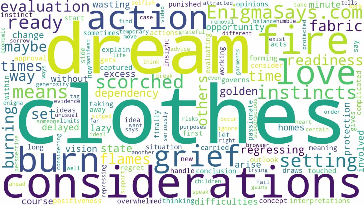 dream about burn clothes and related dreams with their meanings in a word cloud