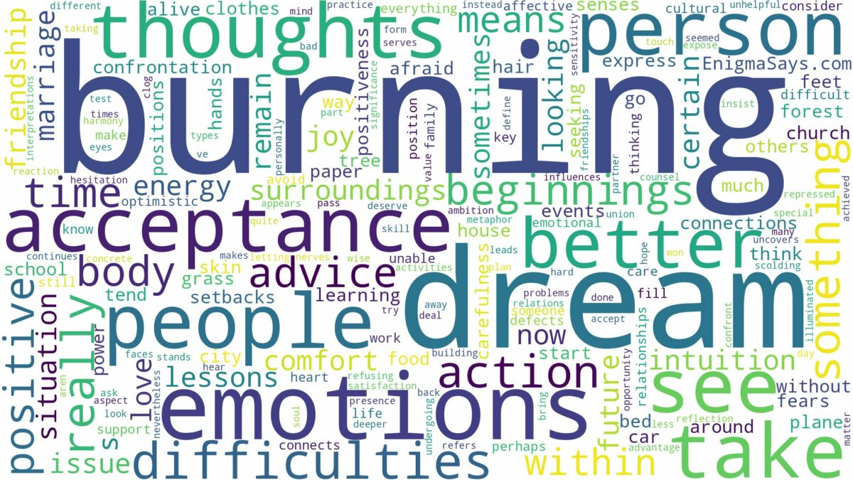 dream of burning and related dreams with their meanings in a word cloud