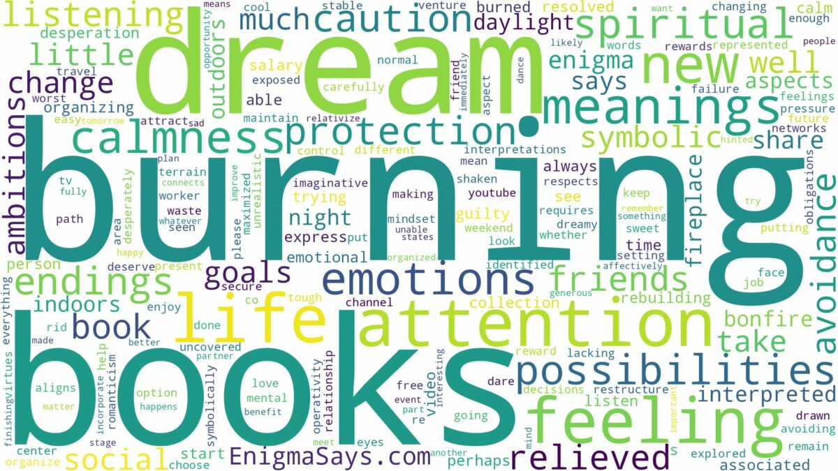 dream of burning books and related dreams with their meanings in a word cloud