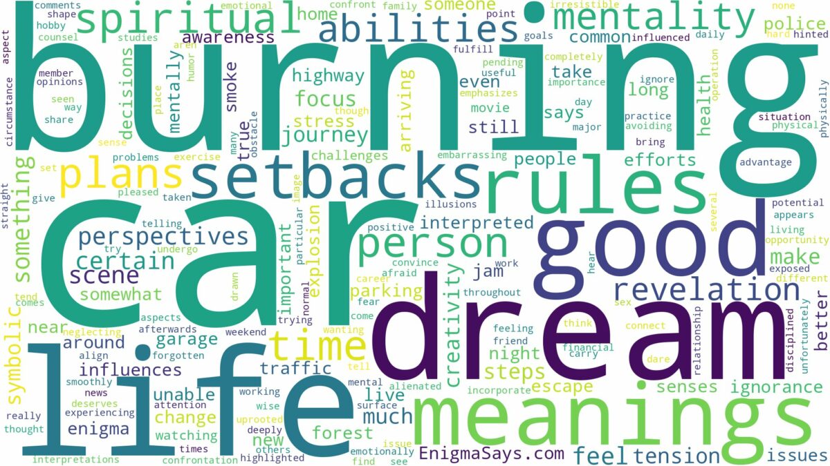 dream of burning car and related dreams with their meanings in a word cloud