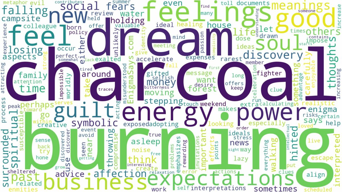 dream of burning charcoal and related dreams with their meanings in a word cloud