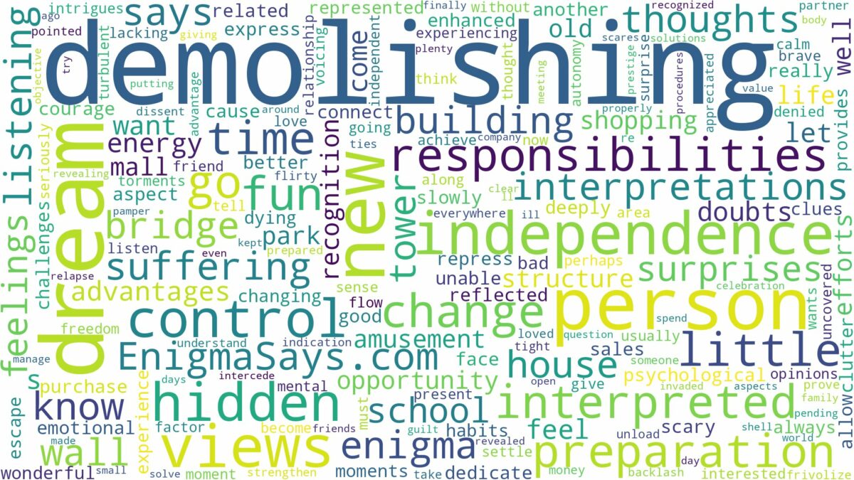 dream of demolishing and related dreams with their meanings in a word cloud