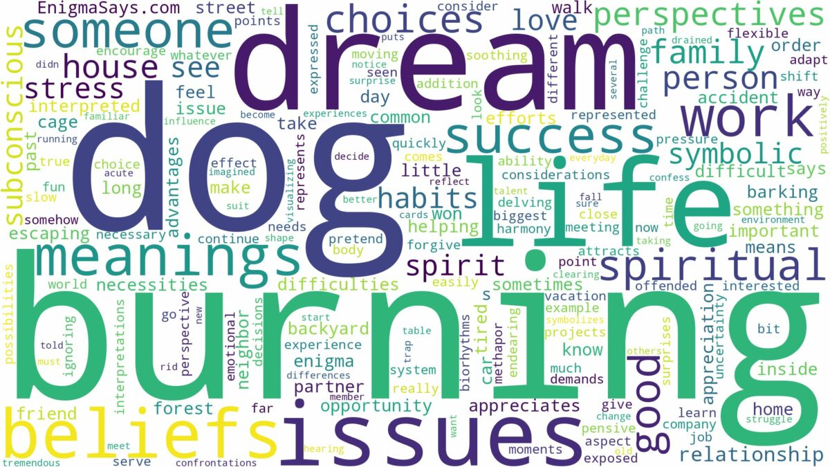 dream of burning dog and related dreams with their meanings in a word cloud