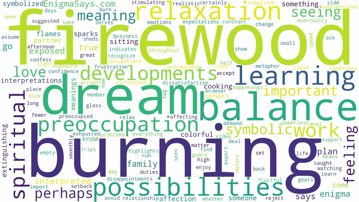 dream of burning firewood and related dreams with their meanings in a word cloud