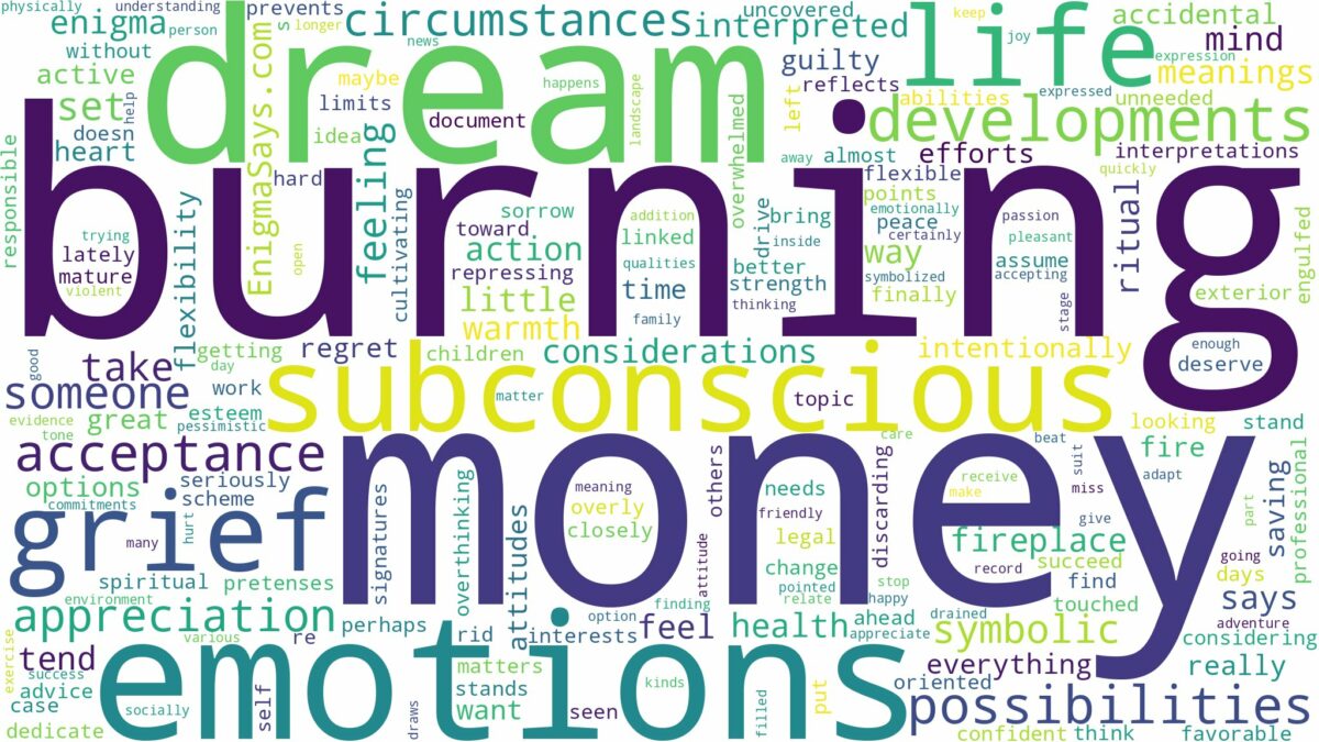 dream of burning money and related dreams with their meanings in a word cloud