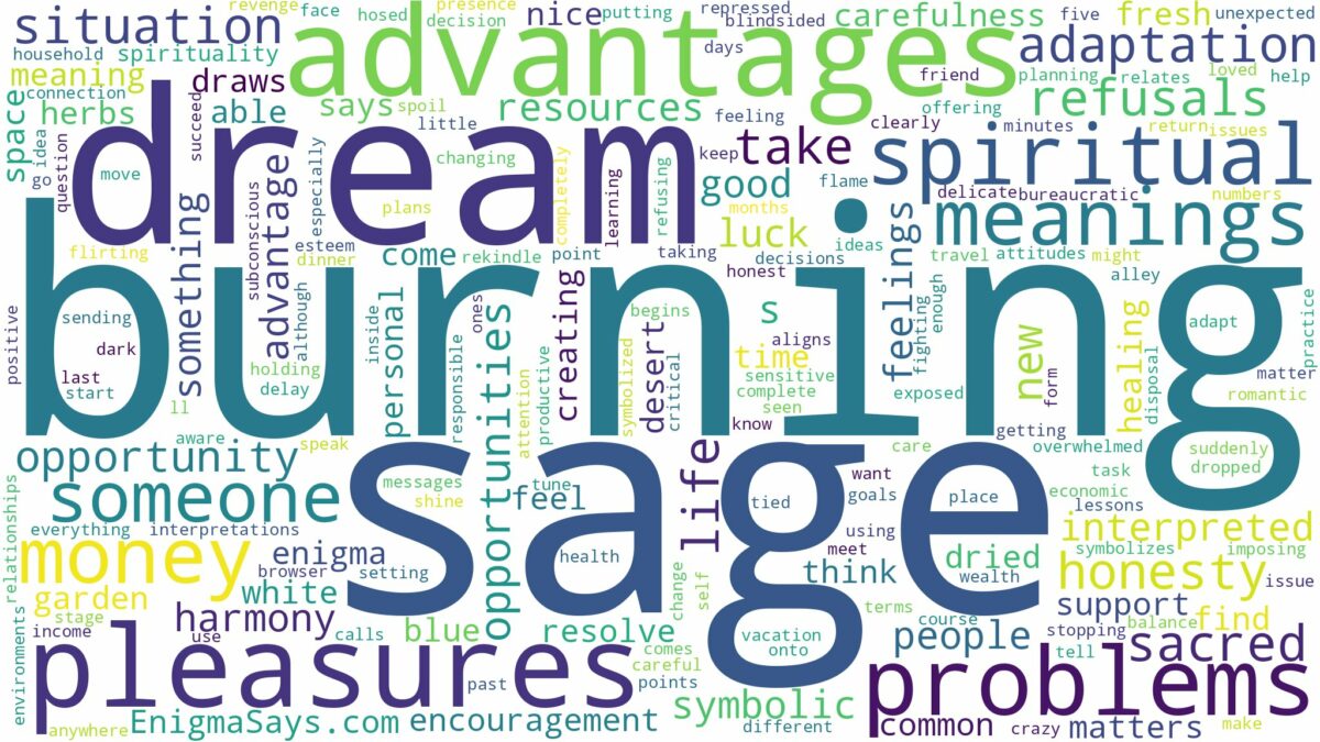 dream of burning sage and related dreams with their meanings in a word cloud