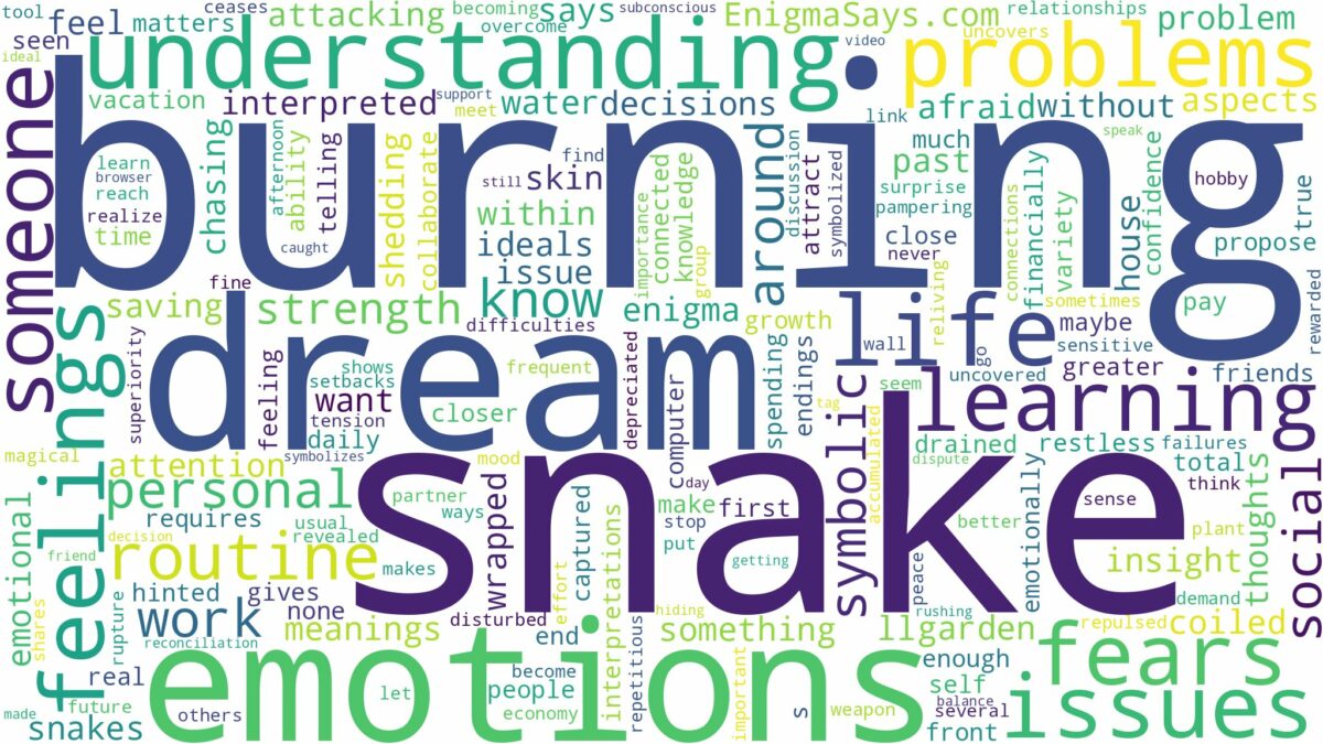 dream of burning snake and related dreams with their meanings in a word cloud