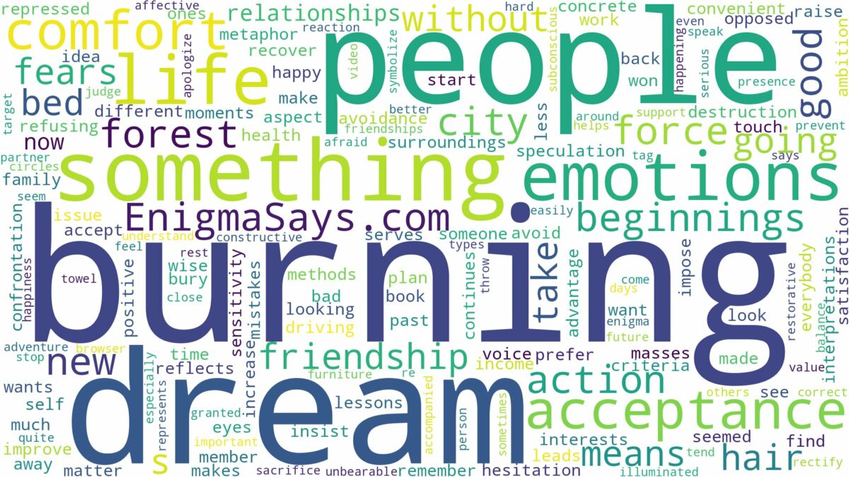 dream of burning something and related dreams with their meanings in a word cloud