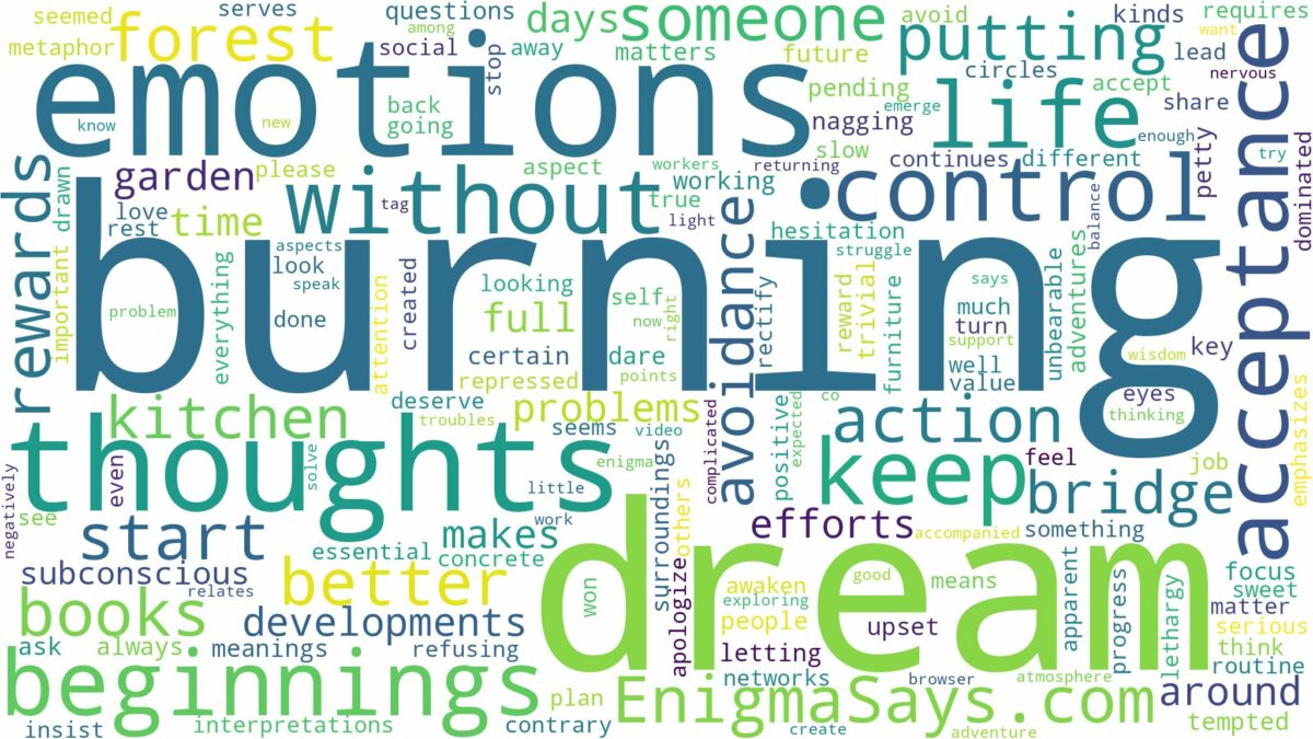 dream of burning things and related dreams with their meanings in a word cloud