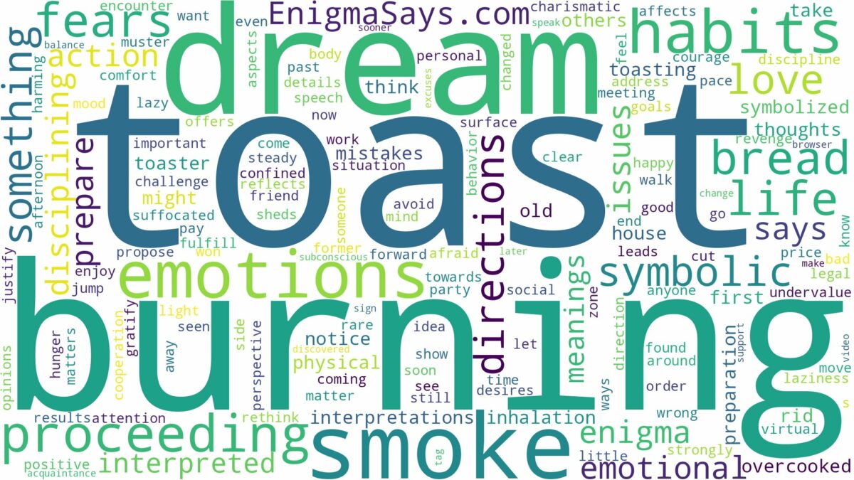 dream of burning toast and related dreams with their meanings in a word cloud