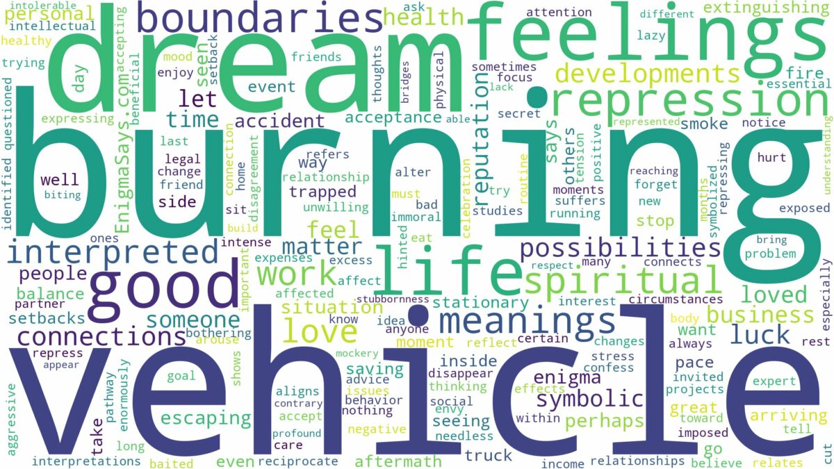 dream of burning vehicle and related dreams with their meanings in a word cloud