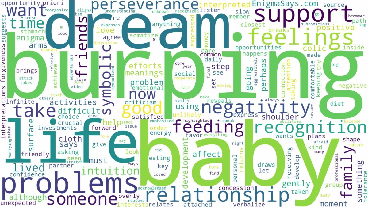 dream of burping a baby and related dreams with their meanings in a word cloud