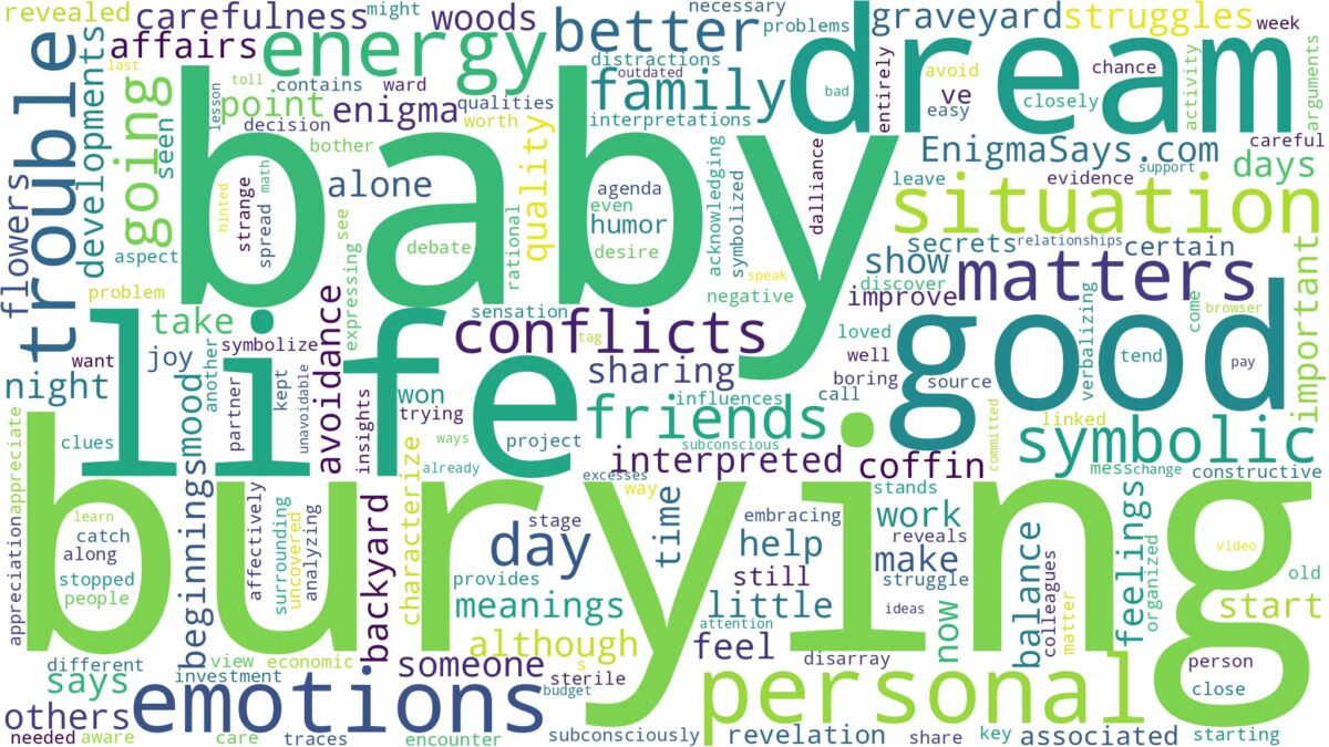 dream of burying a baby and related dreams with their meanings in a word cloud