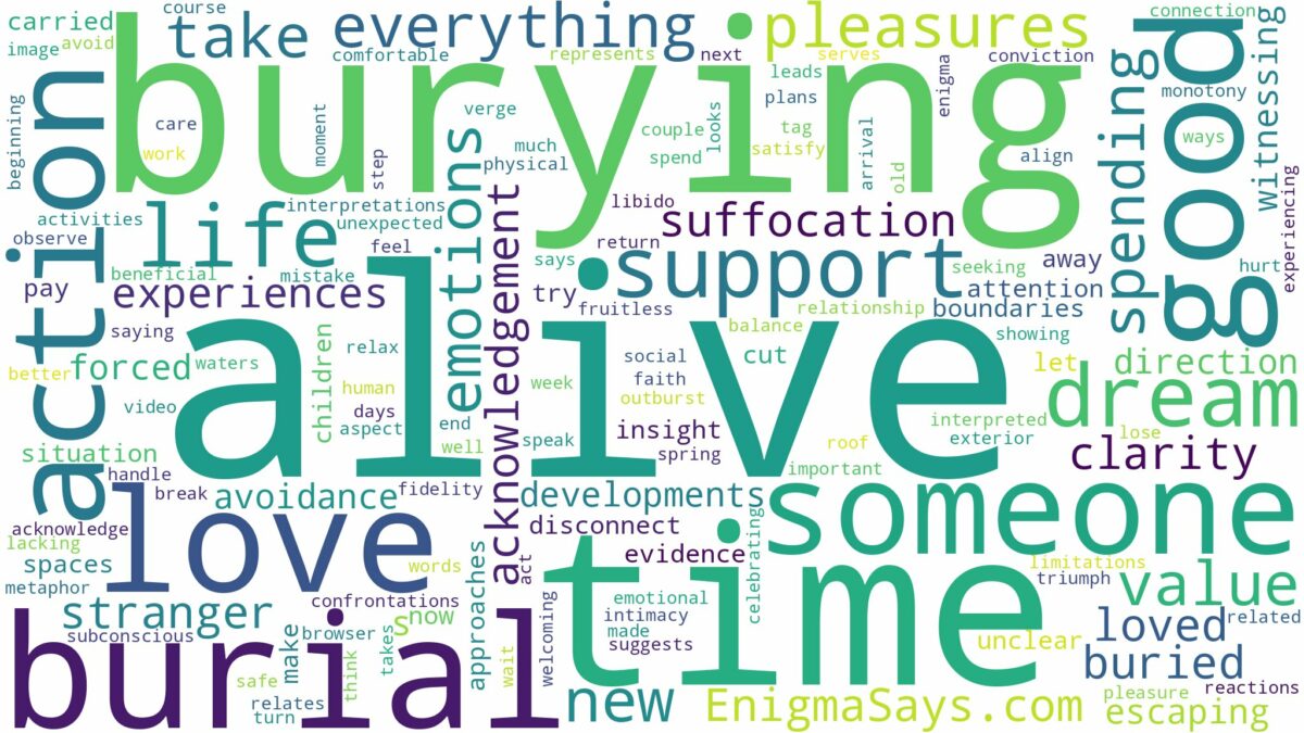 dreaming of burying someone alive and related dreams with their meanings in a word cloud