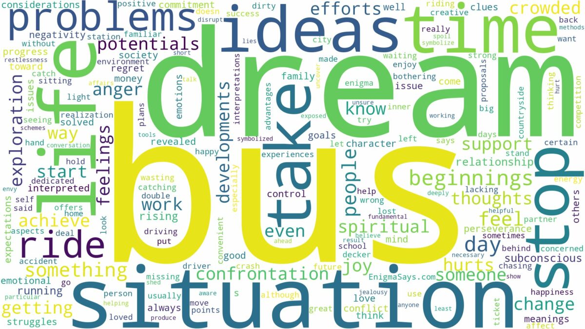 dreams about bus and related dreams with their meanings in a word cloud