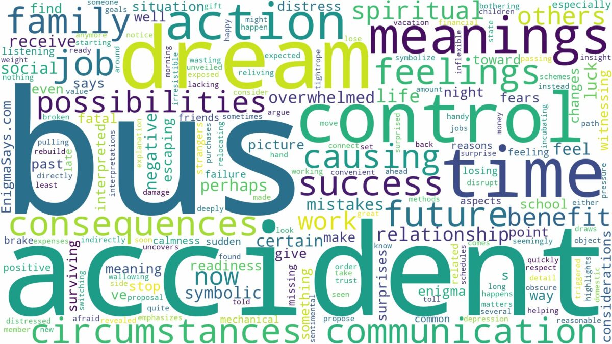 dreams about bus accident and related dreams with their meanings in a word cloud