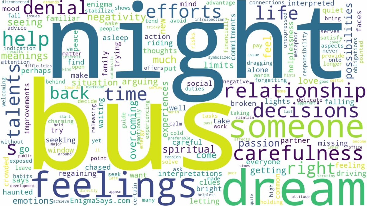 dreams about bus at night and related dreams with their meanings in a word cloud