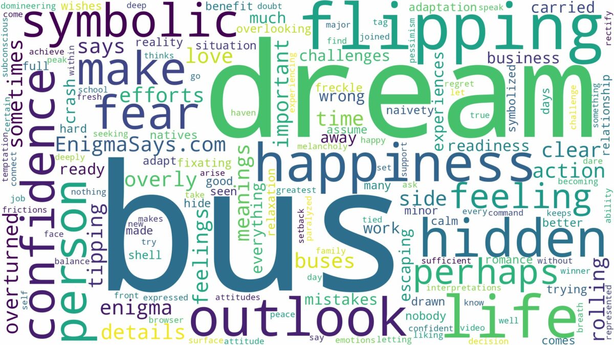 dreams about bus flipping over and related dreams with their meanings in a word cloud