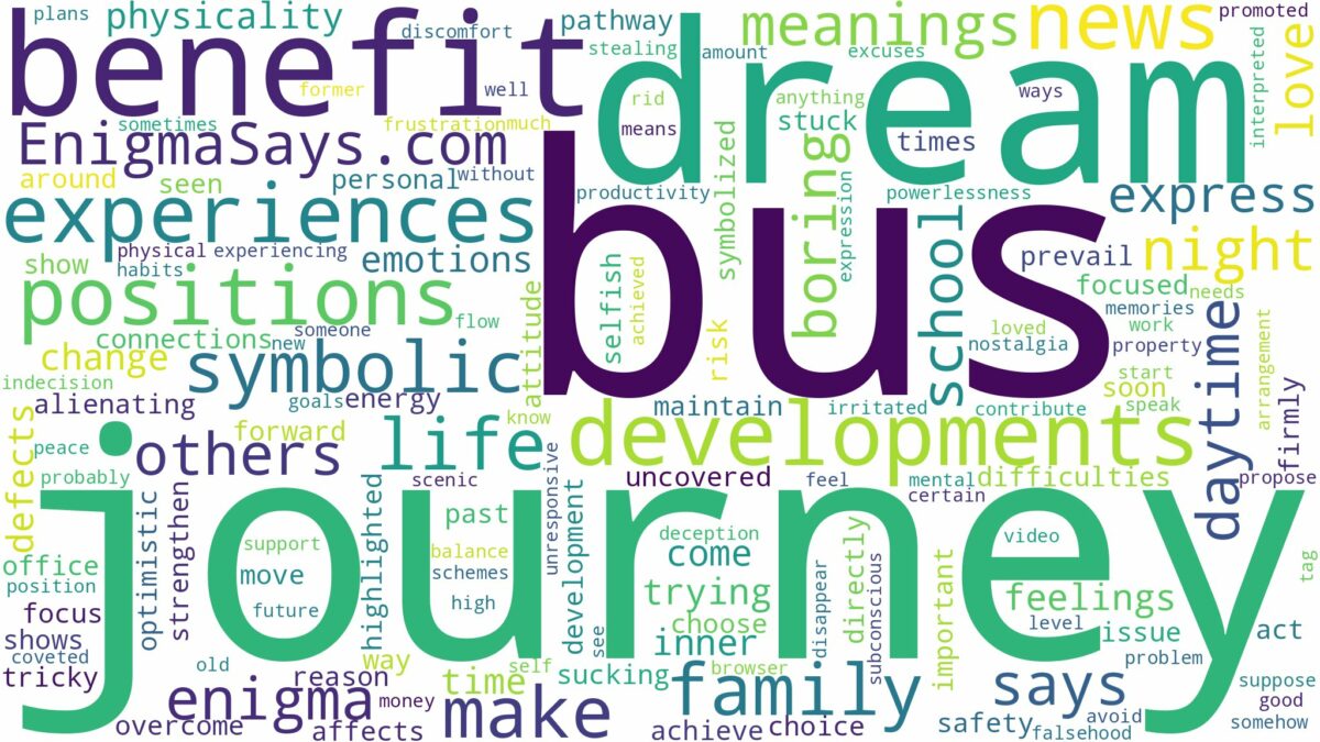 dreams about bus journey and related dreams with their meanings in a word cloud