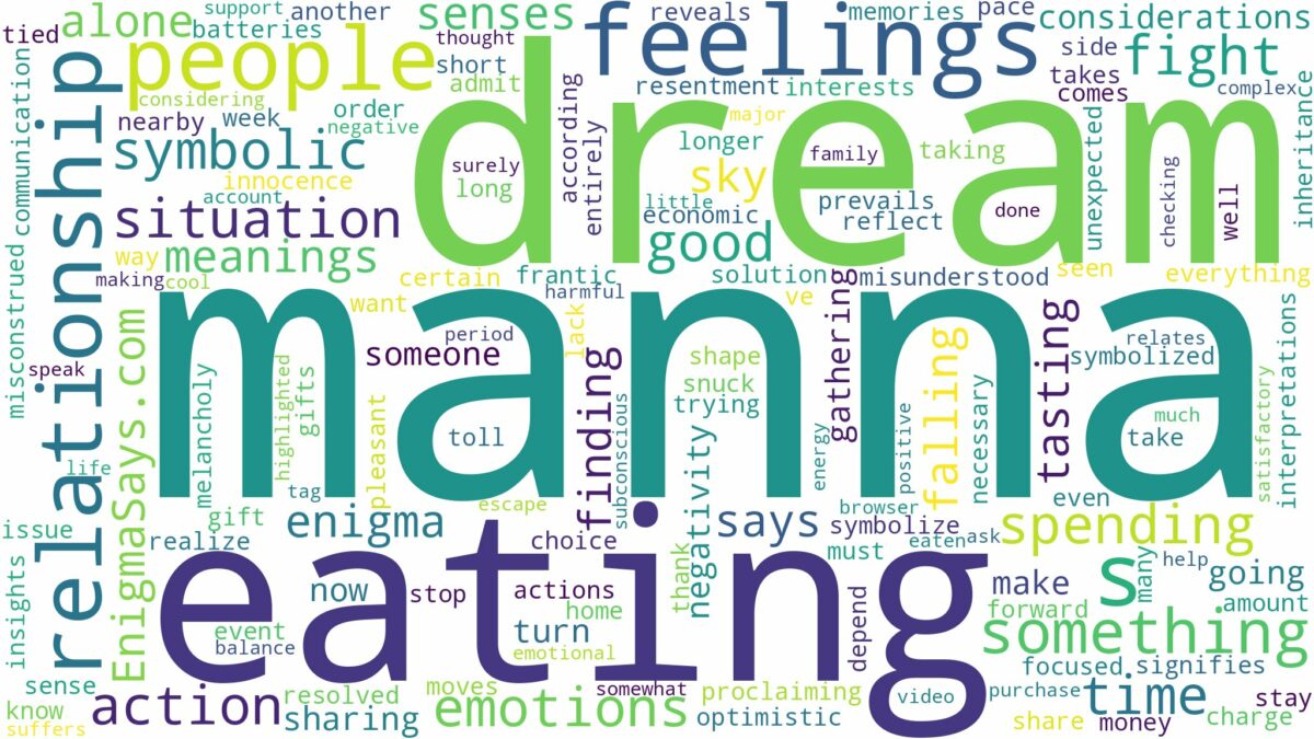 dream of eating manna and related dreams with their meanings in a word cloud