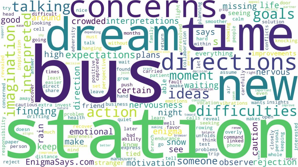 dreams about bus station and related dreams with their meanings in a word cloud