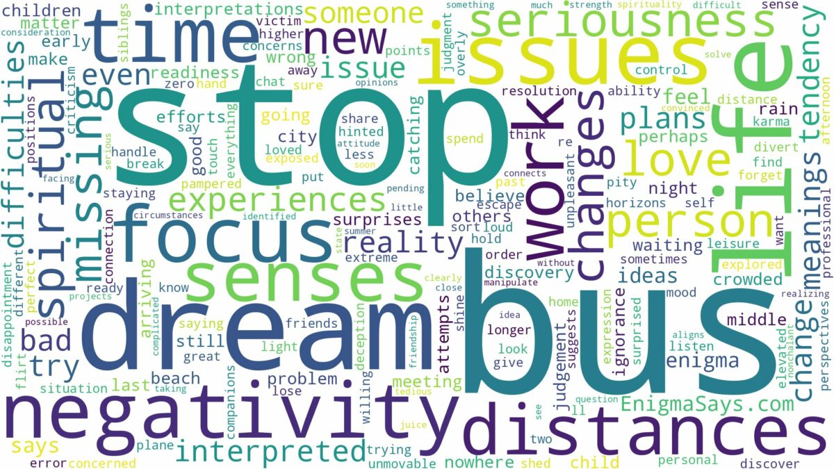 dreams about bus stop and related dreams with their meanings in a word cloud