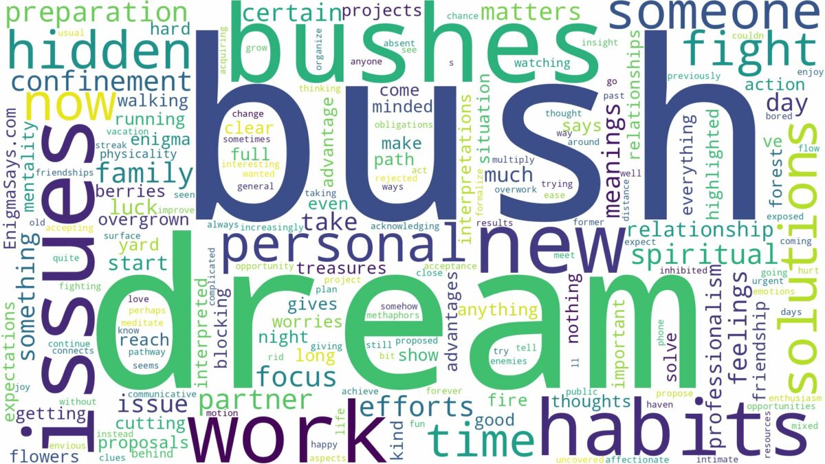 dream about bush and related dreams with their meanings in a word cloud