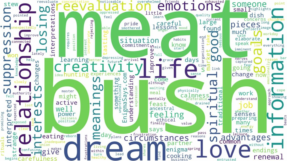 dream about bush meat and related dreams with their meanings in a word cloud