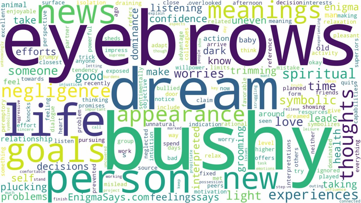 dream about bushy eyebrows and related dreams with their meanings in a word cloud