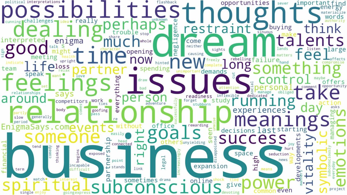 dreams about business and related dreams with their meanings in a word cloud