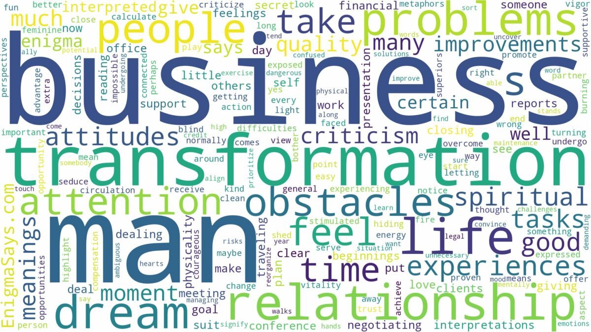 dreams about business man and related dreams with their meanings in a word cloud