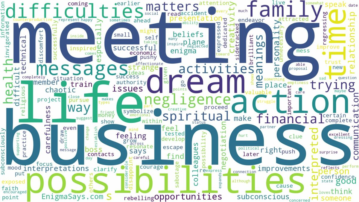 dreams about business meeting and related dreams with their meanings in a word cloud