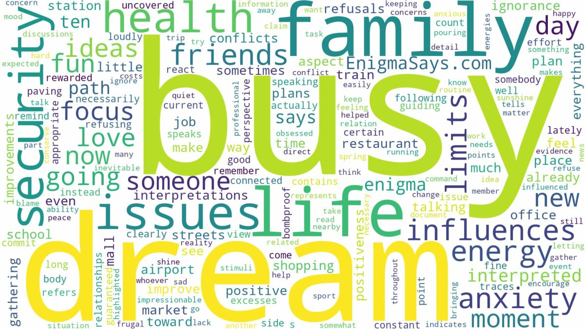 dream about busy and related dreams with their meanings in a word cloud