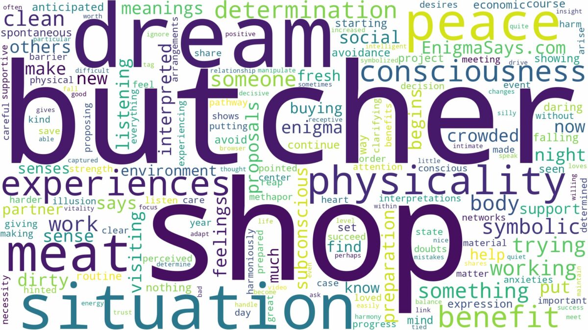 dream about butcher shop and related dreams with their meanings in a word cloud