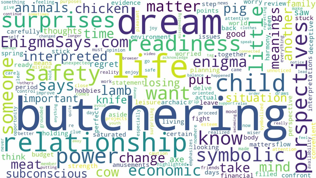 dream of butchering and related dreams with their meanings in a word cloud