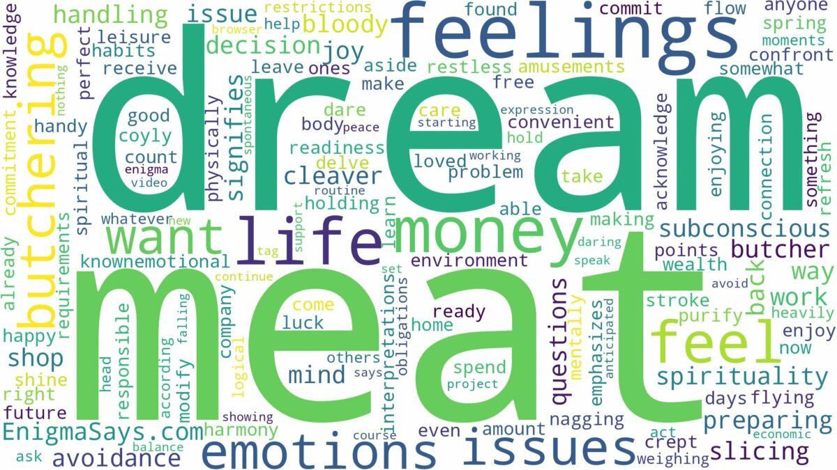 dream of butchering meat and related dreams with their meanings in a word cloud